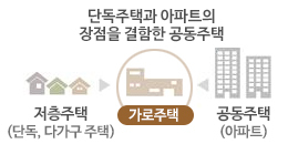 이미지명